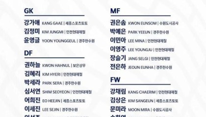 APP下载-韩国女足下周一集中 备战与中国女足奥运附加赛